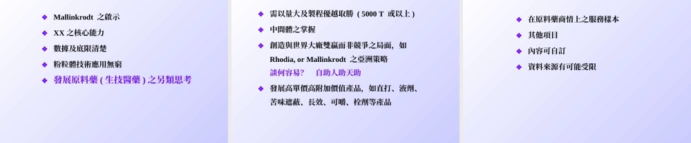 原料药市场评估调查.ppt