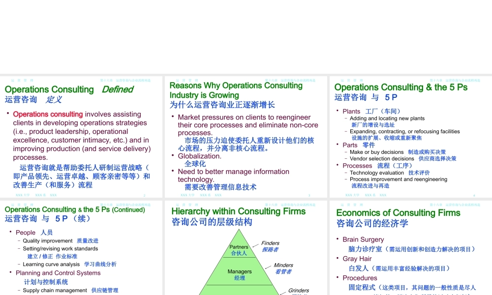 运营管理资讯.ppt