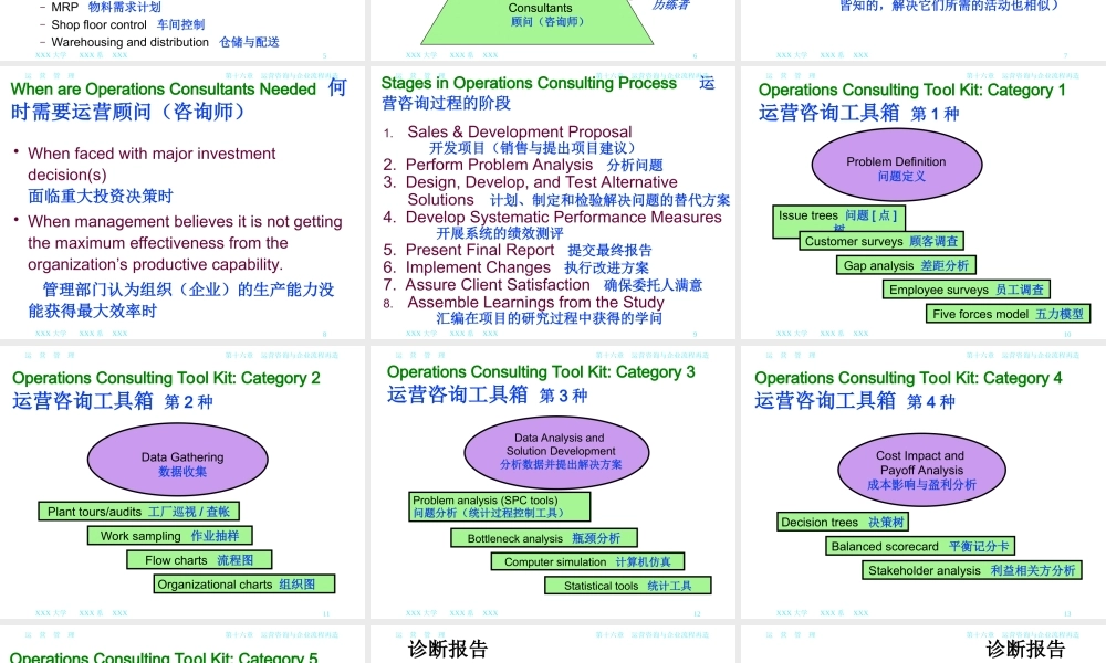 运营管理资讯.ppt