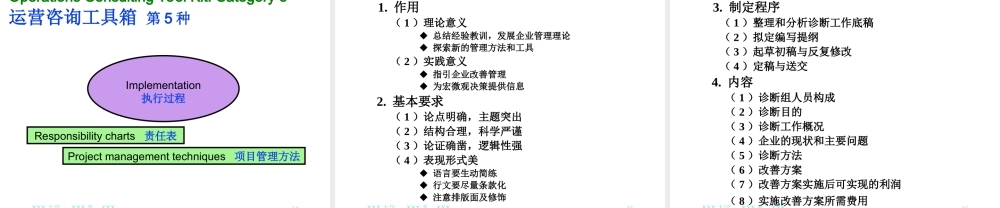 运营管理资讯.ppt