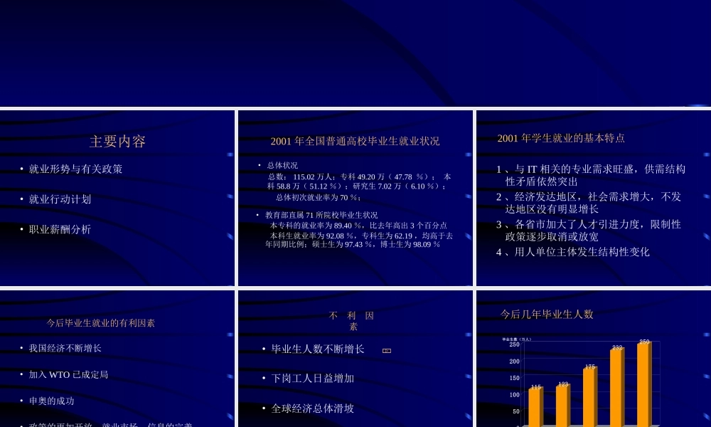 掌握你的未来.ppt