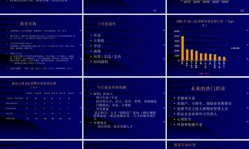 掌握你的未来.ppt