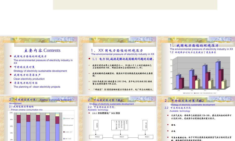 中国电力的清洁生产.ppt