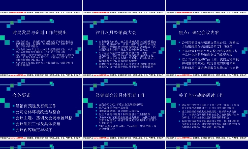 志高公企业发展战略研讨.ppt