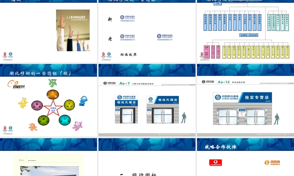 中国移动湖北公司图标集之一（2007年3月.ppt