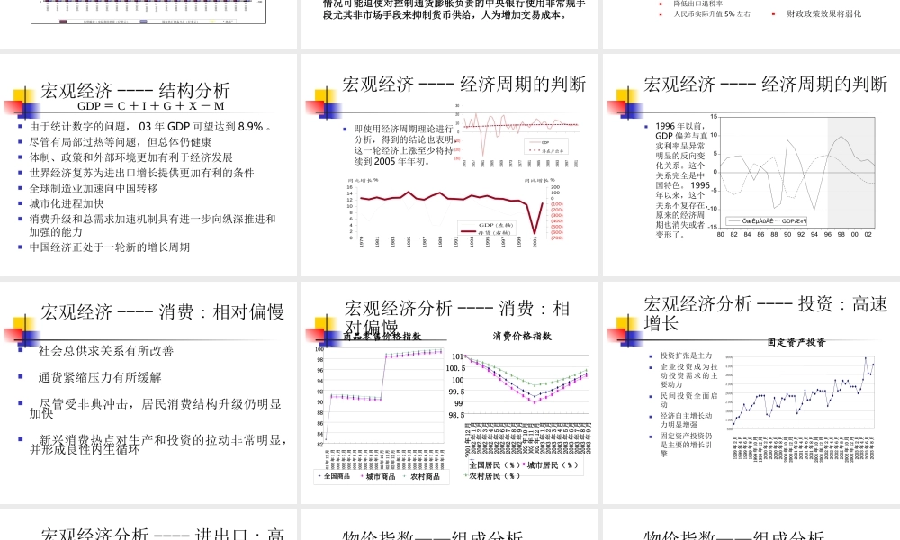 中国宏观经济.ppt