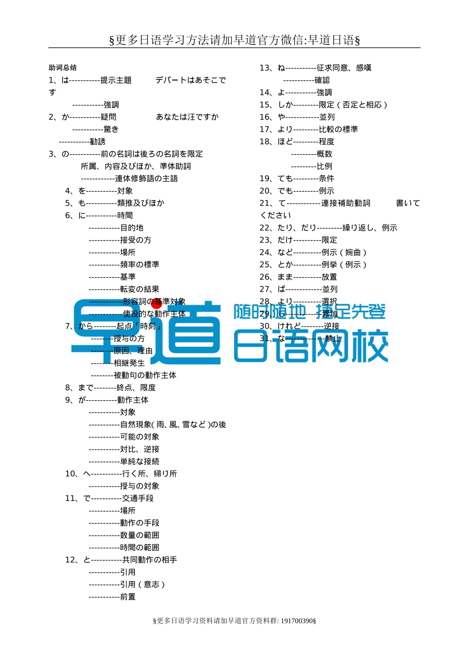 助词总结.doc_第1页