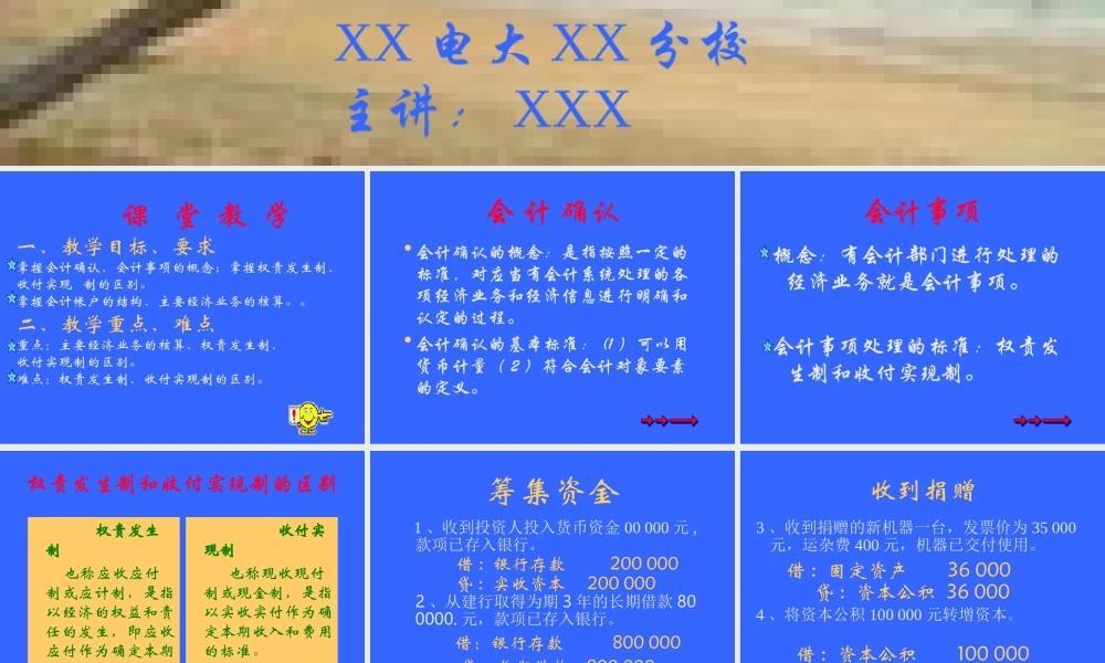 主要经济业务的核算.ppt