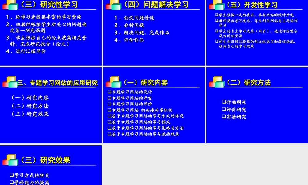 专题学习网站的应用.ppt