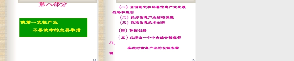 中国IT技术及产业的现状与趋势.ppt