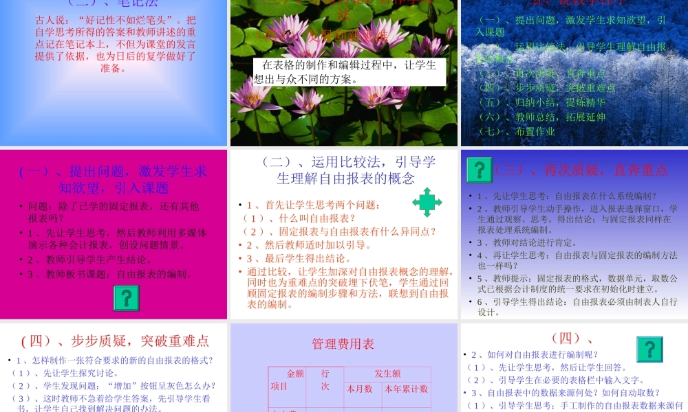 自由报表的编制.ppt