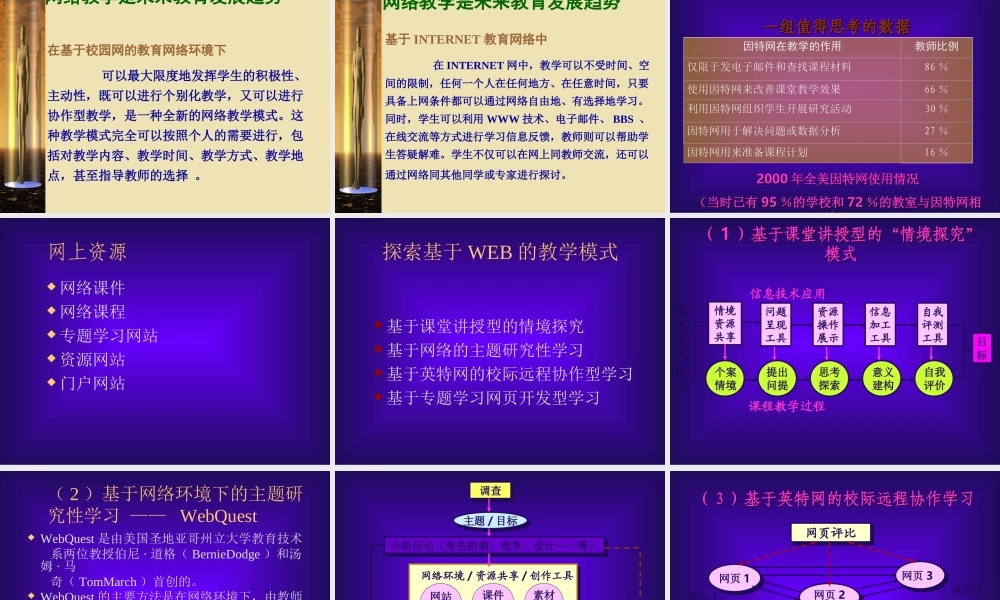 走向数字化校园.ppt