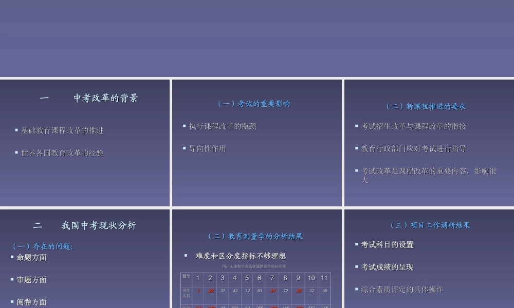 中考改革背景与思路.ppt