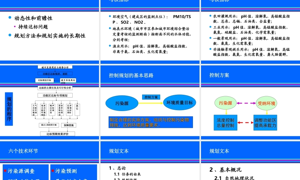 重点城市环境质量全面达标规划.ppt