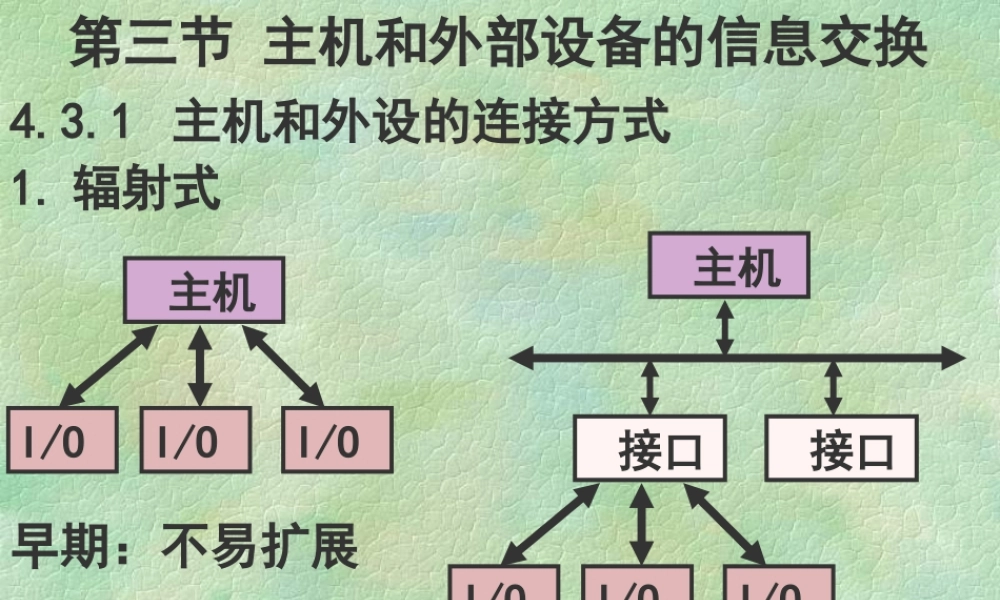主机和外部设备的信息交换.ppt
