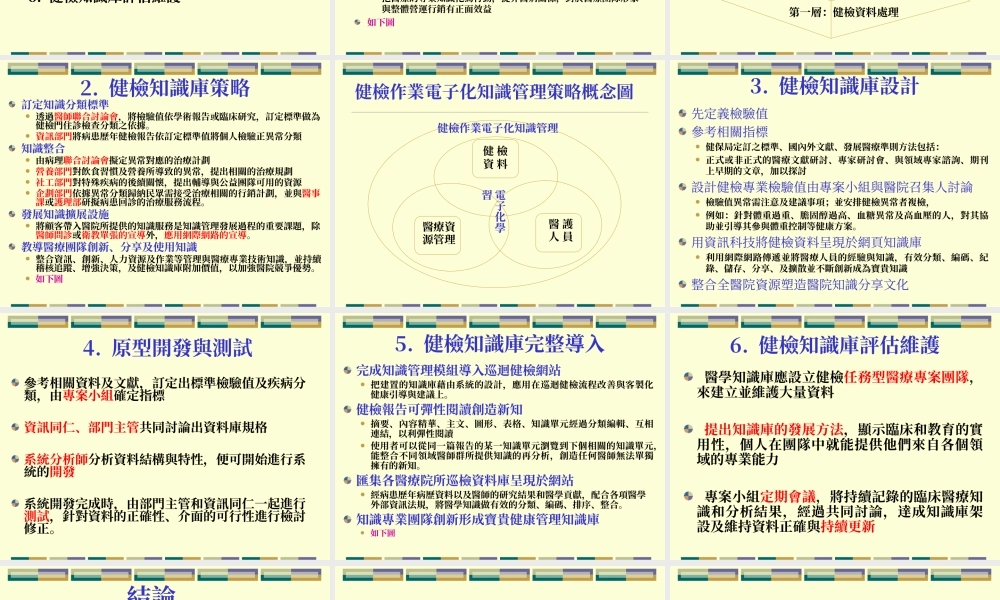 资读管理系毕业报告.ppt