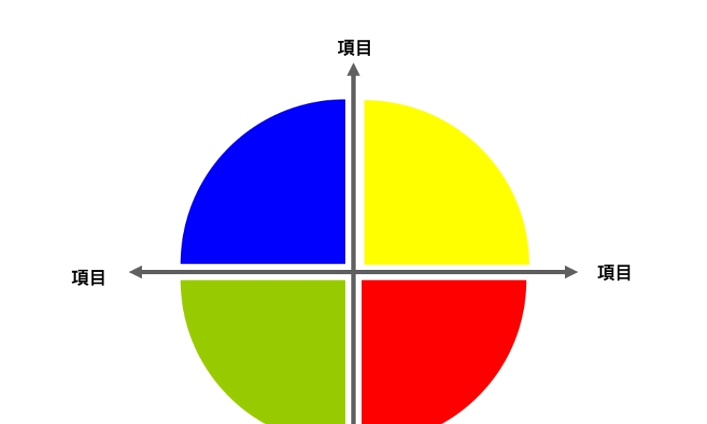 座標 图表全集.ppt
