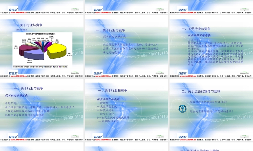 安吉儿饮水机品牌推广方案.ppt