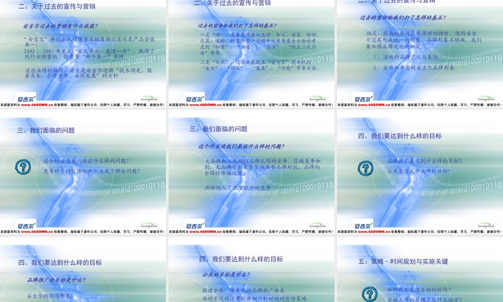 安吉儿饮水机品牌推广方案.ppt