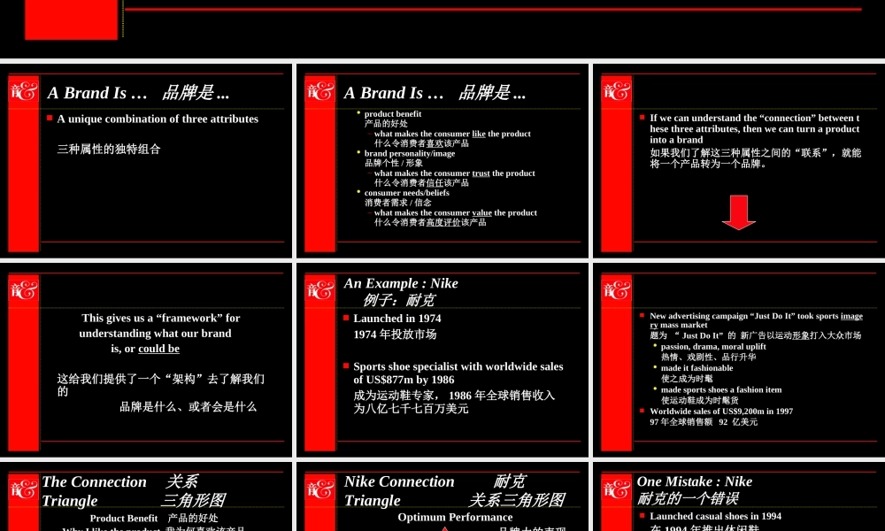 奥美经典之作：从无到有创建品牌.PPT