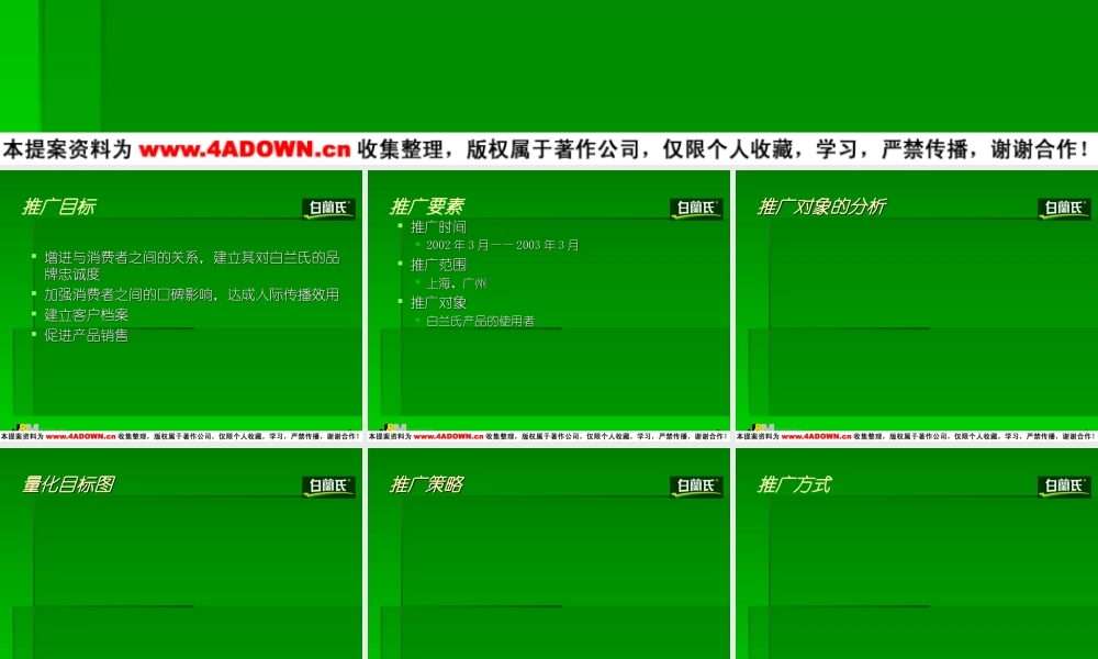 白兰氏会员俱乐部推广方案.ppt