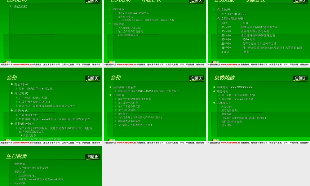 白兰氏会员俱乐部推广方案.ppt
