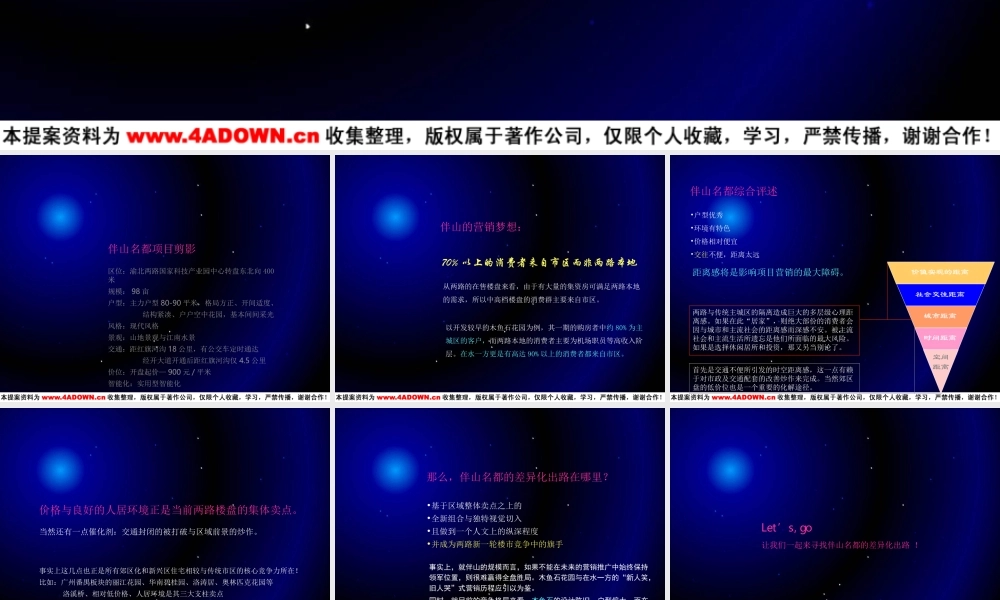 伴山名都品牌推广策略.ppt