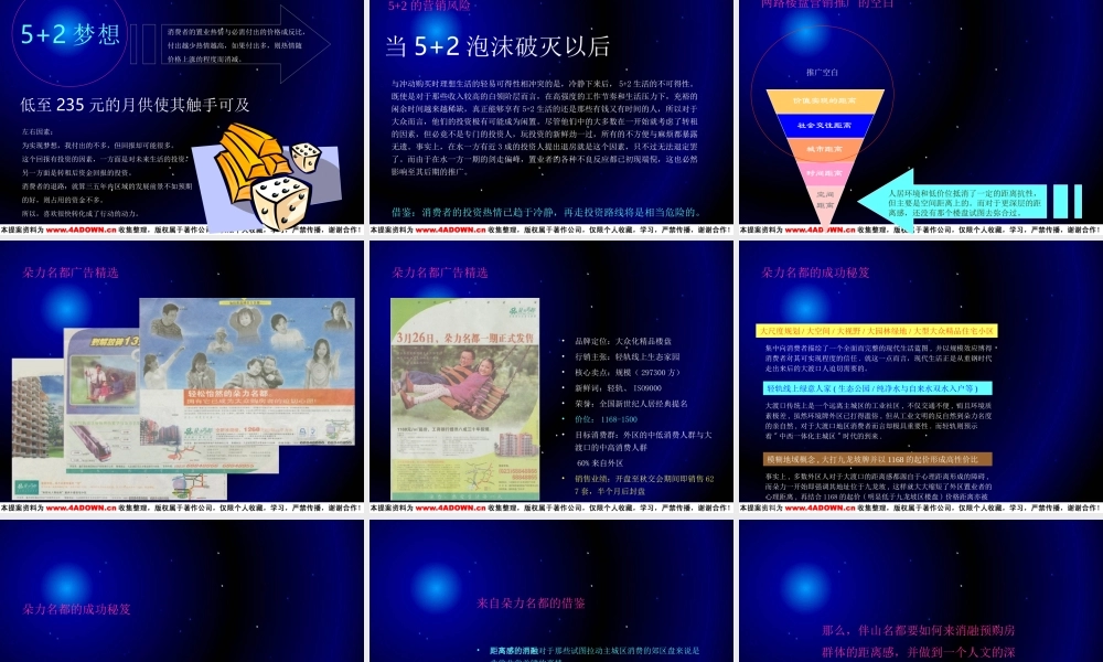 伴山名都品牌推广策略.ppt