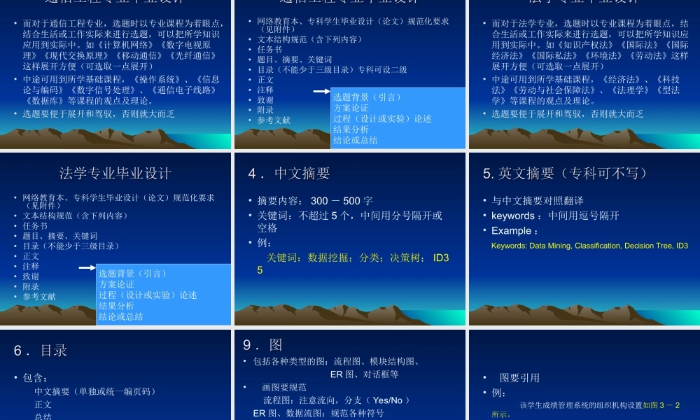 毕业设计论文要求细则.ppt