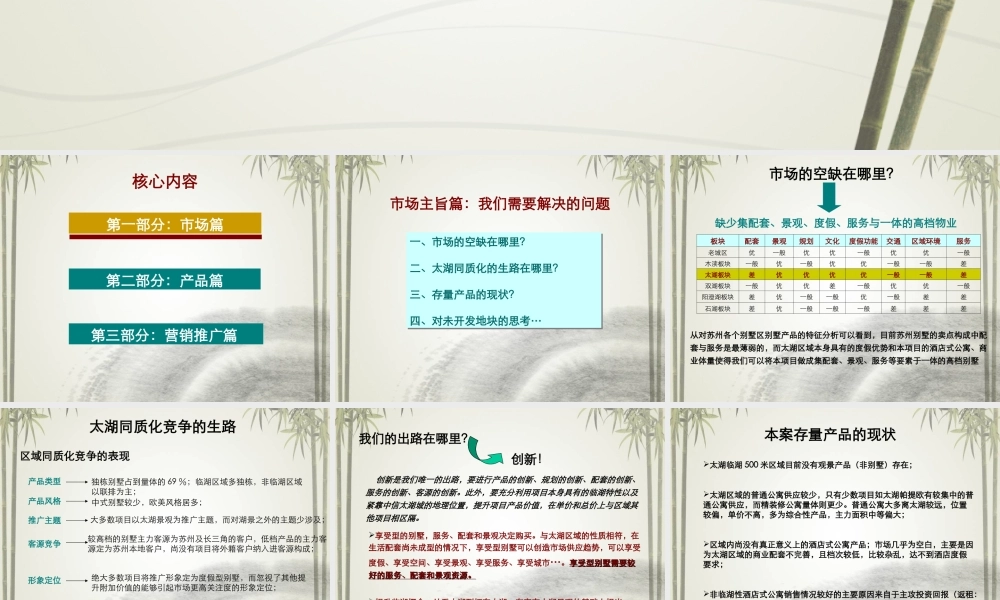 博思堂-苏州中信贵都项目营销策划报告终稿-63PPT-2007年.ppt