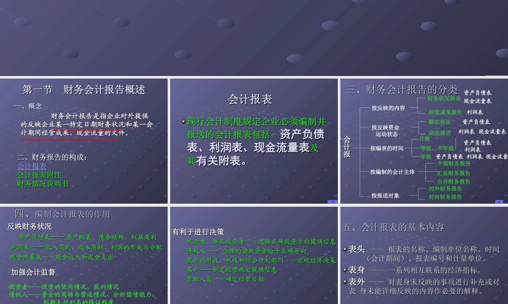 财务会计报告.ppt