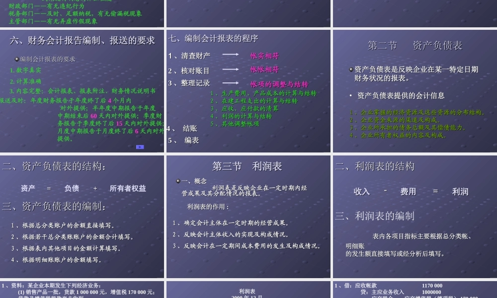 财务会计报告.ppt