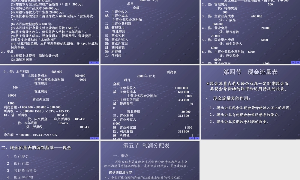 财务会计报告.ppt