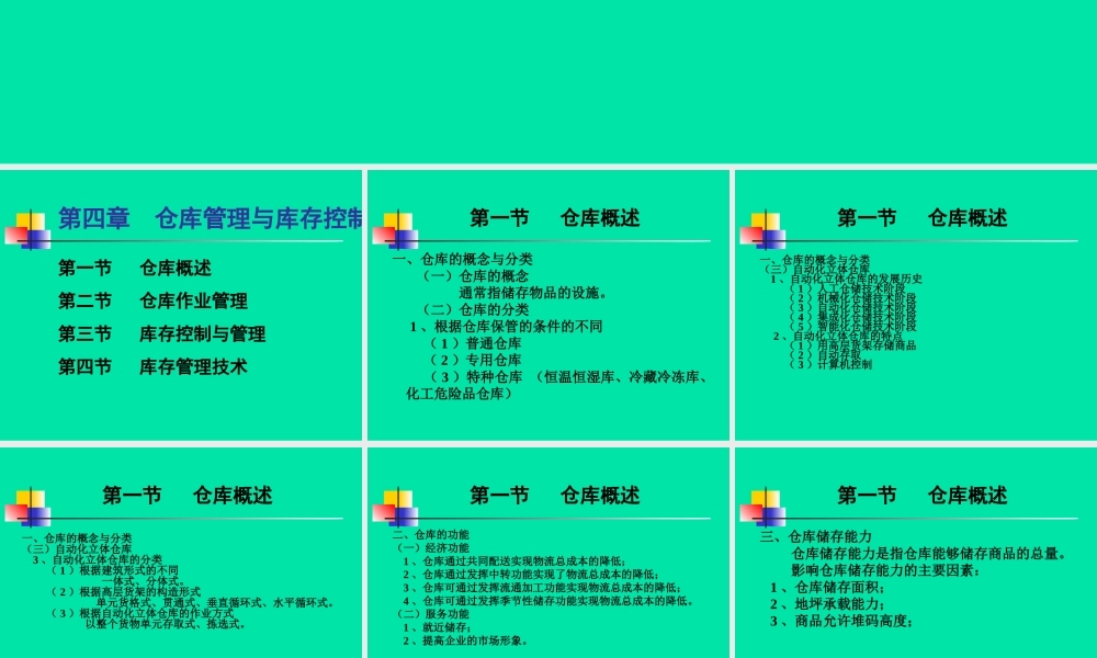仓库管理.ppt