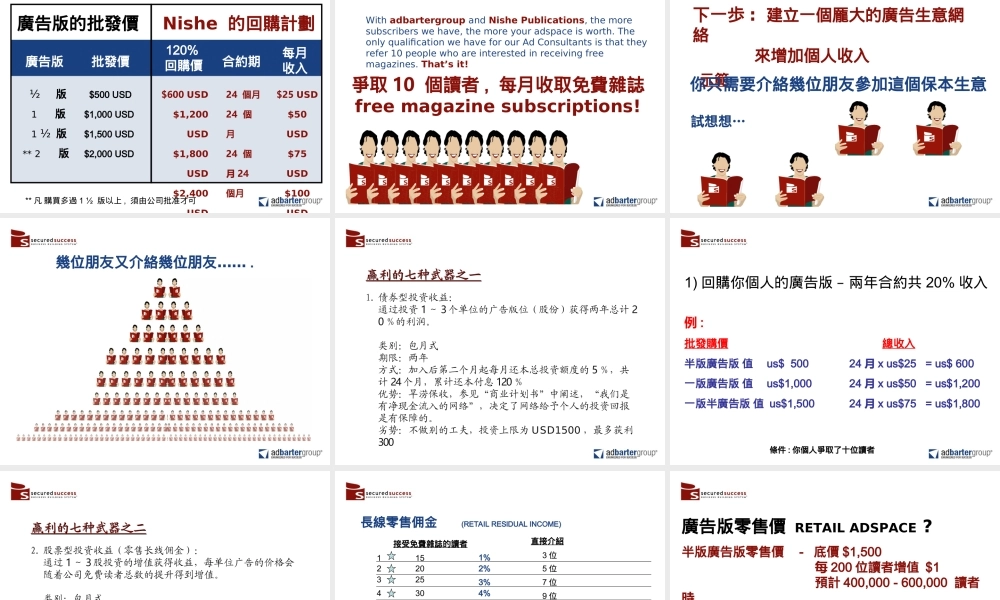 成功新概念– 廣告生意計劃.ppt