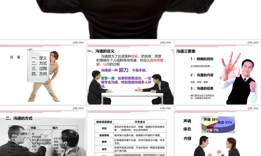 打开沟通的大门.pptx