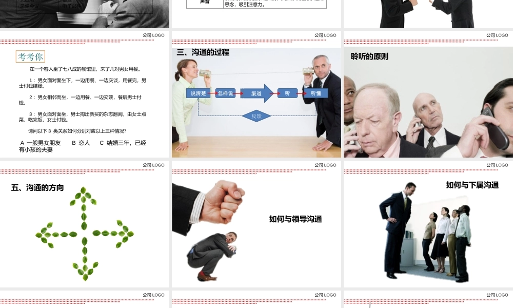 打开沟通的大门.pptx