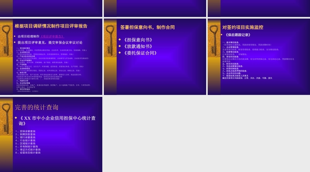 担保业务风险管理与控制.ppt