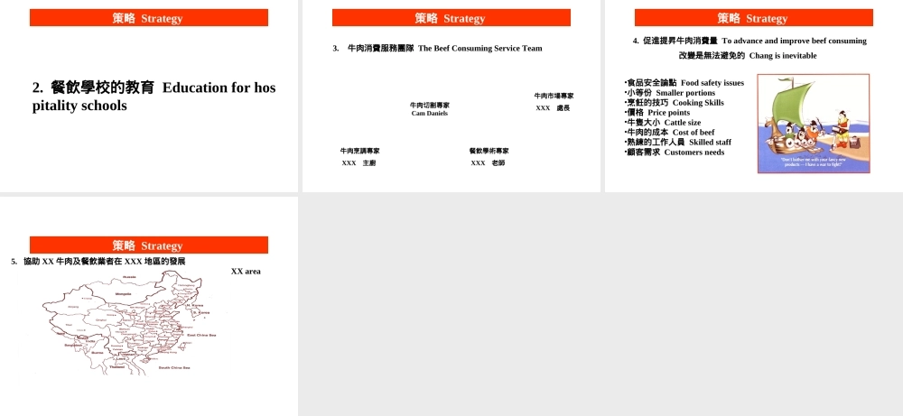 XX牛肉市场展望.ppt