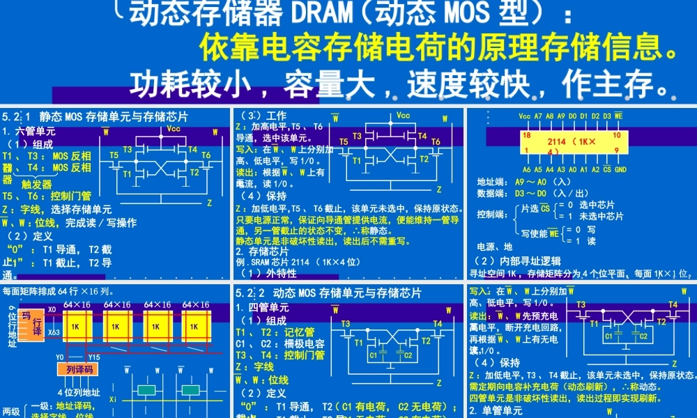 半导体存储器.ppt