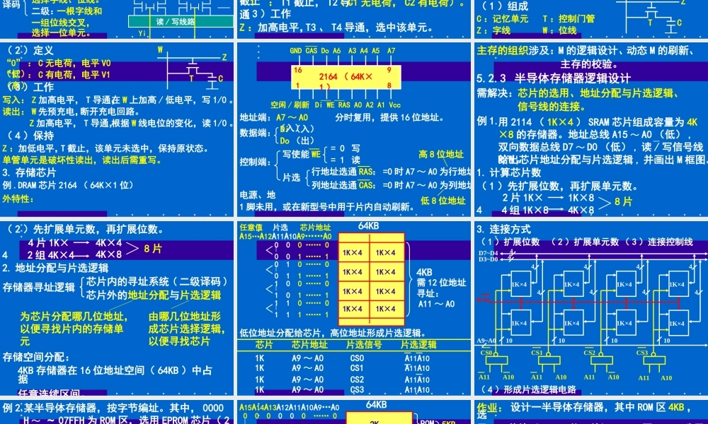 半导体存储器.ppt