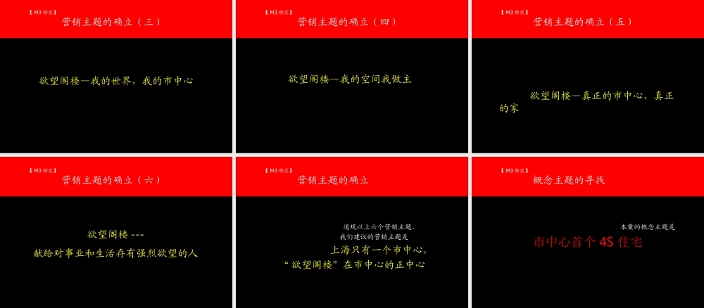 奥美-M3特区2004年度营销推广建议书 .ppt