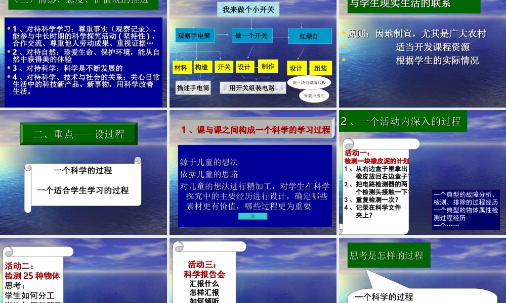 对科学教材的思考.ppt