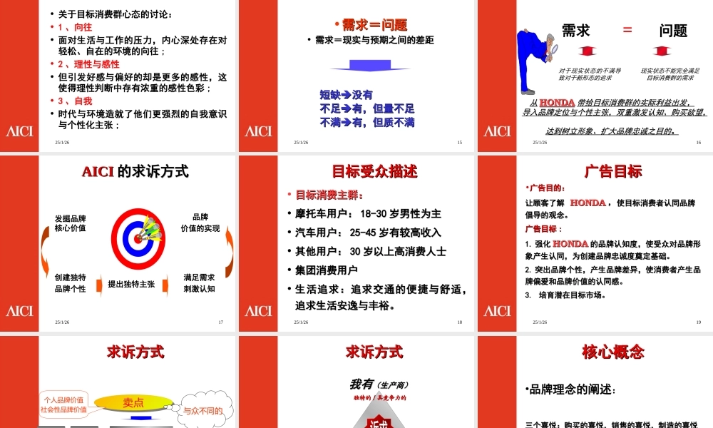 本田策略红色简约PPT模板.ppt