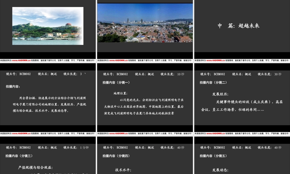 飞利浦照明电子企业纪录片拍摄方案.ppt