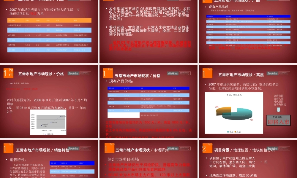 博思堂崇仁25号地块前期定位报告2007-43PPT.ppt