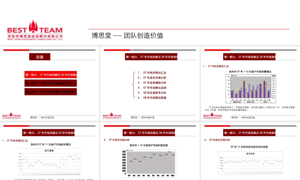 博思堂-苏州诚河-新旅程地产项目营销执行报告2007年11月-77PPT.ppt