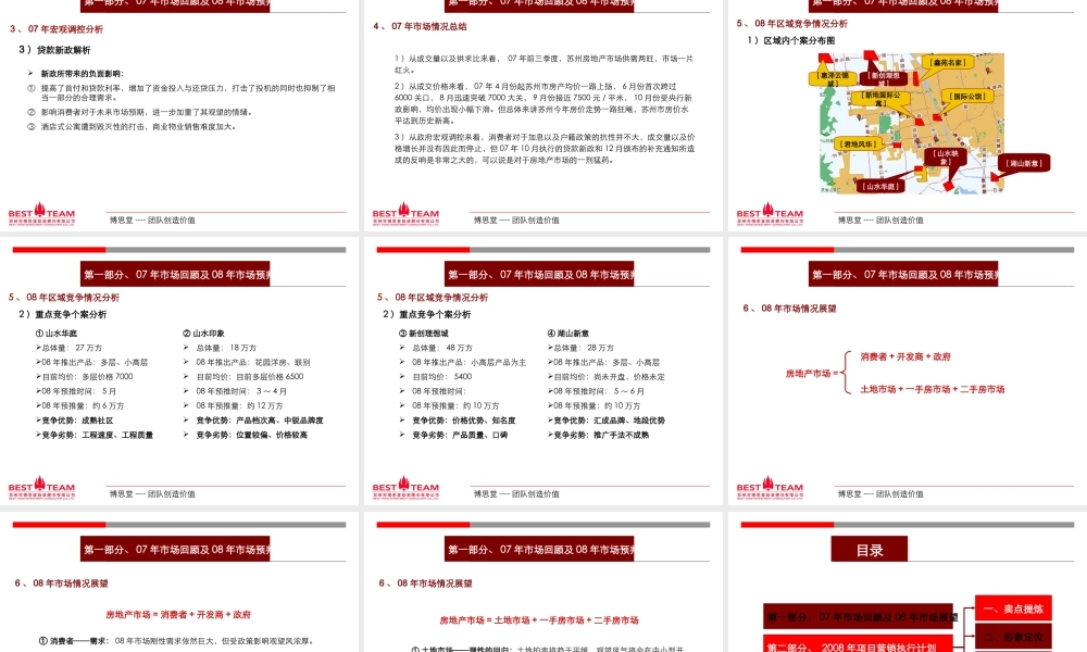 博思堂-苏州诚河-新旅程地产项目营销执行报告2007年11月-77PPT.ppt