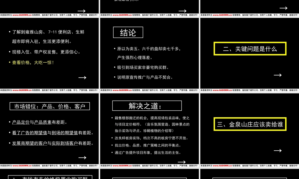 富艺广告-金泉山庄广告推广攻略.ppt