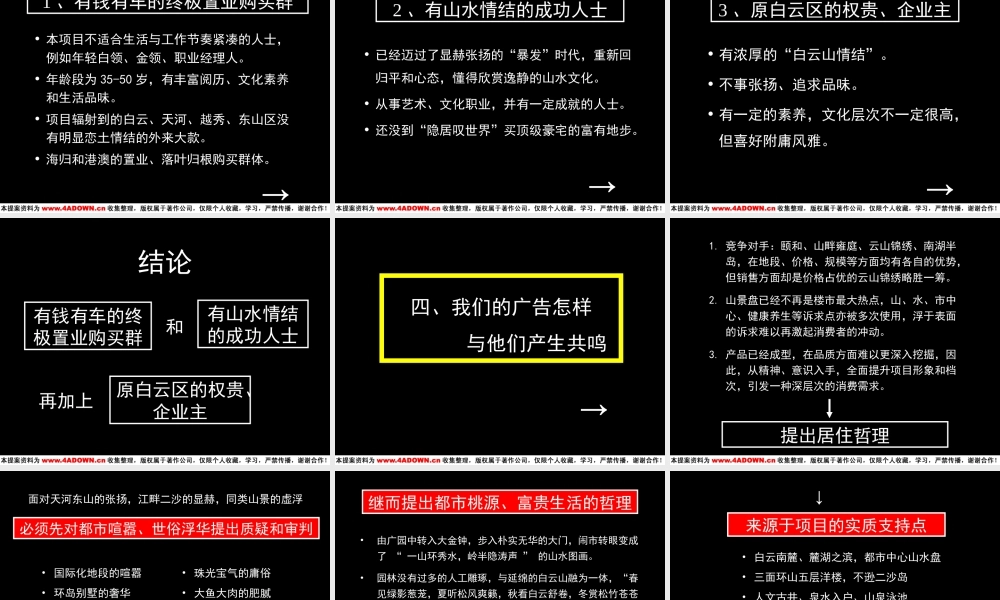 富艺广告-金泉山庄广告推广攻略.ppt